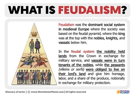 king of the village meaning|Feudalism .